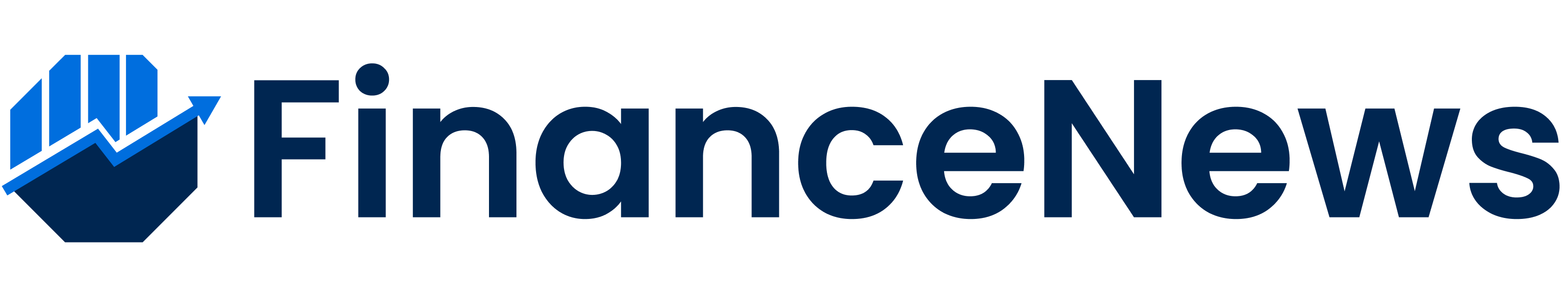 Venturelli Blog